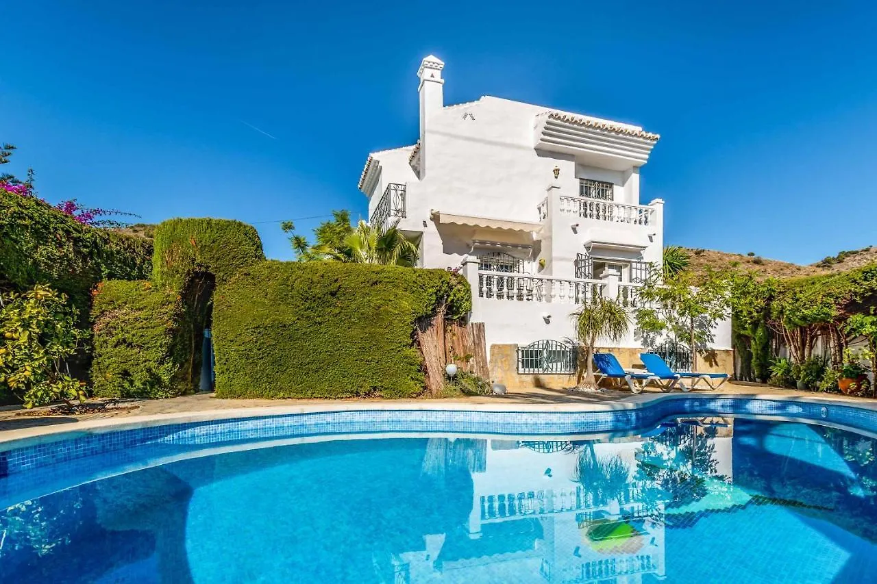 Casa Los Olivos contacts
